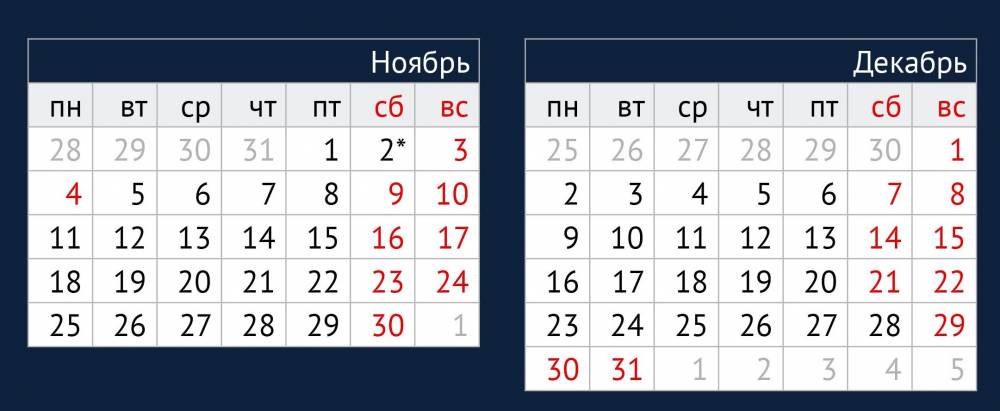 ​Производственный календарь: в конце октября ожидается шестидневная рабочая неделя