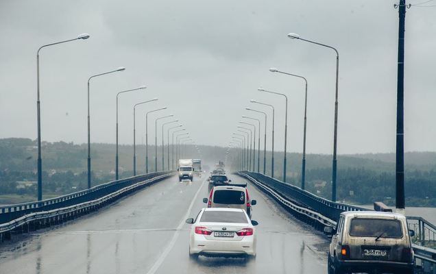 Дорожное строительство пермский край